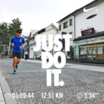 ブログ自動投稿。